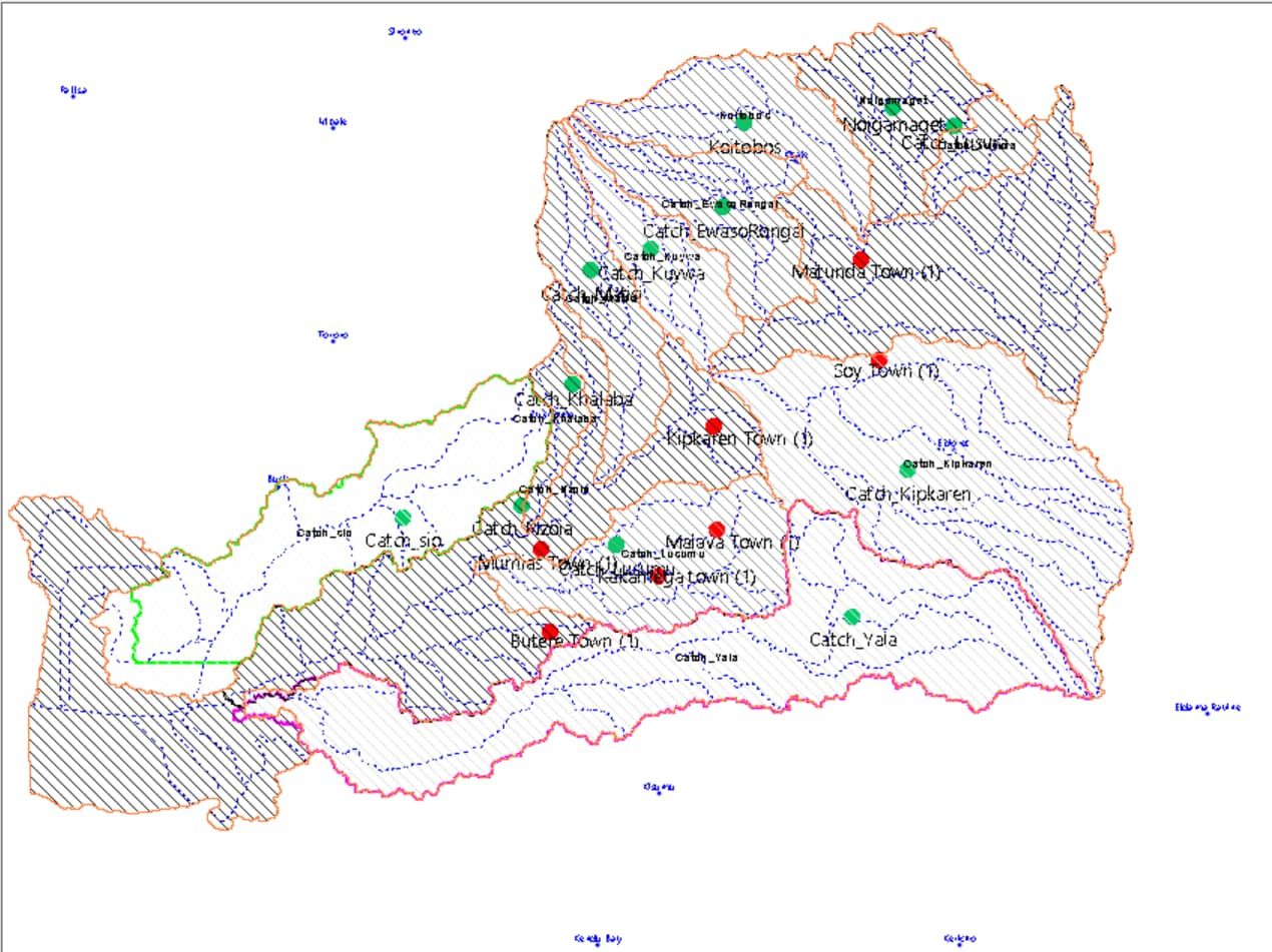 Catchment Management