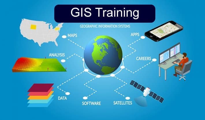 GIS Institutionalization and Training